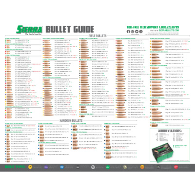 Sierra Counter Mat