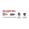Nosler Whitetail Country Ammunition 350 Legend 180 Grain Straight-Wall Jacketed Soft Point Box of 20 - Image 5