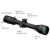 Vortex Optics Diamondback Rifle Scope 1.75-5x32mm Dead-Hold BDC Reticle Black - Image 4
