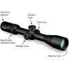 Vortex Optics Diamondback Tactical Rifle Scope 6x50mm MRAD Reticle Black - Image 4