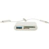 BOG SD Card Reader White - Image 2
